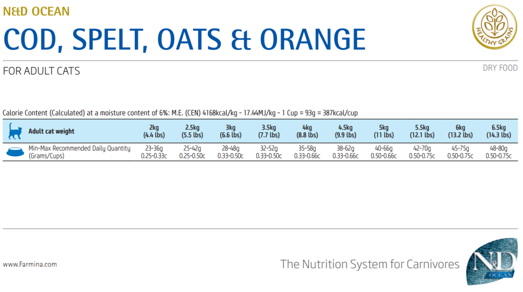 фармина рыба зерн.png