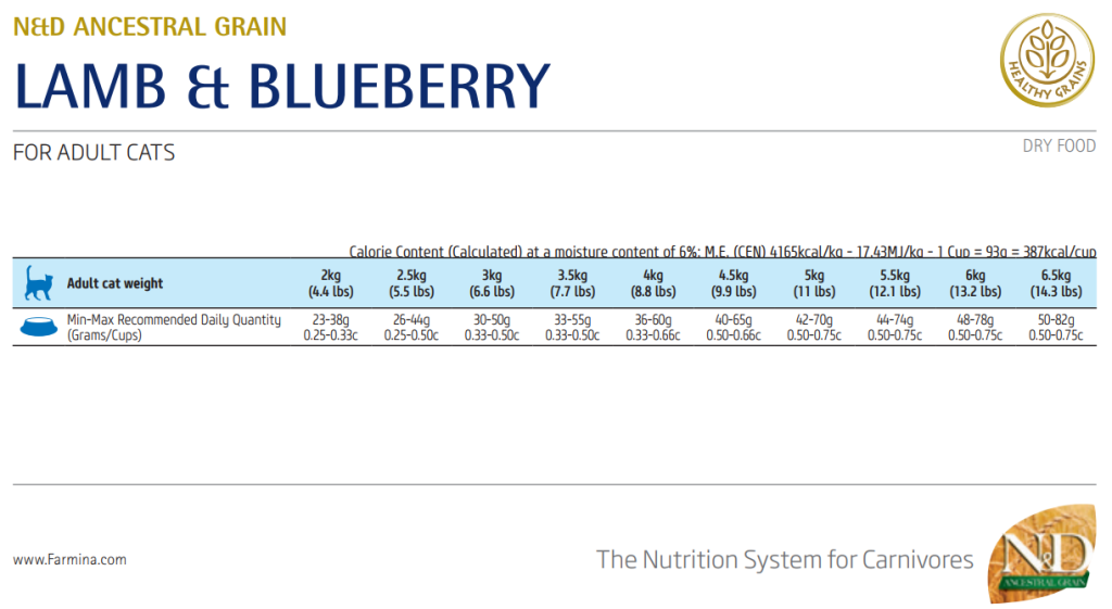 фармина ягн.черн зерн кот.png