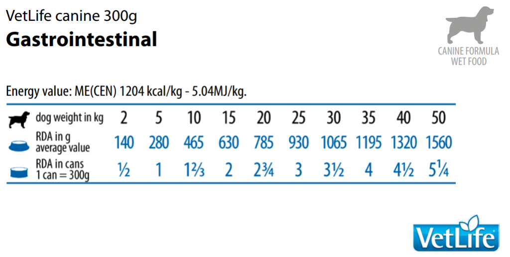 фармина гастро банка соб.png
