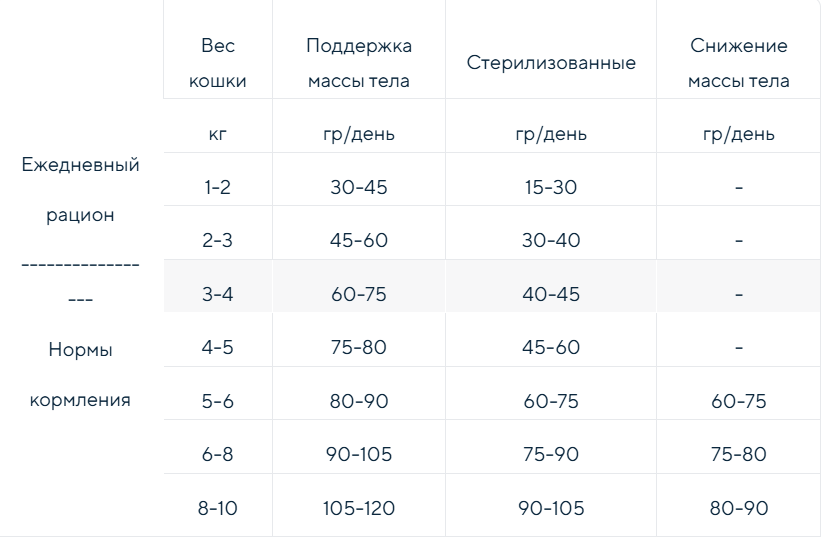 акана кэт грасслэнд.png