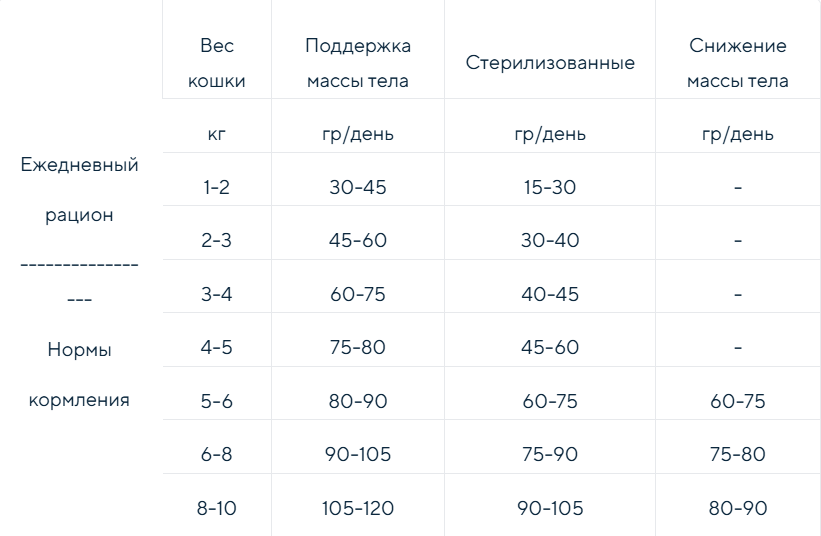 акана пасифика